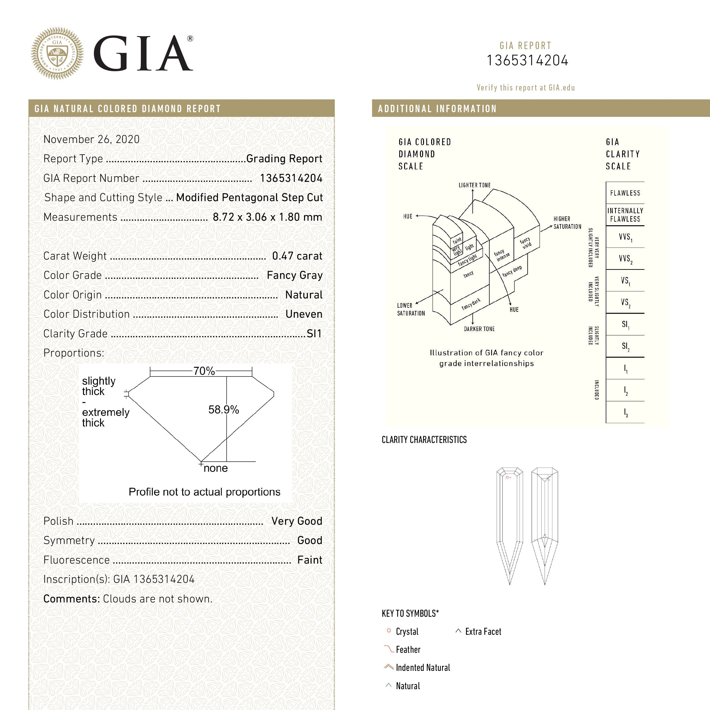 0.47ct 8.72x3.06x1.80mm GIA Fancy Grey Pentagon Step Cut 18798-01 - Misfit Diamonds